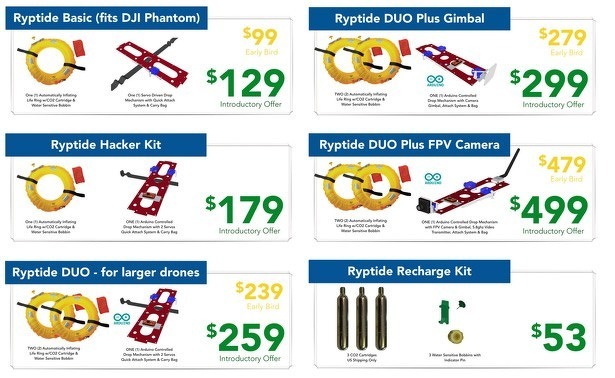 ryptide-drone-rewards-kickstarter